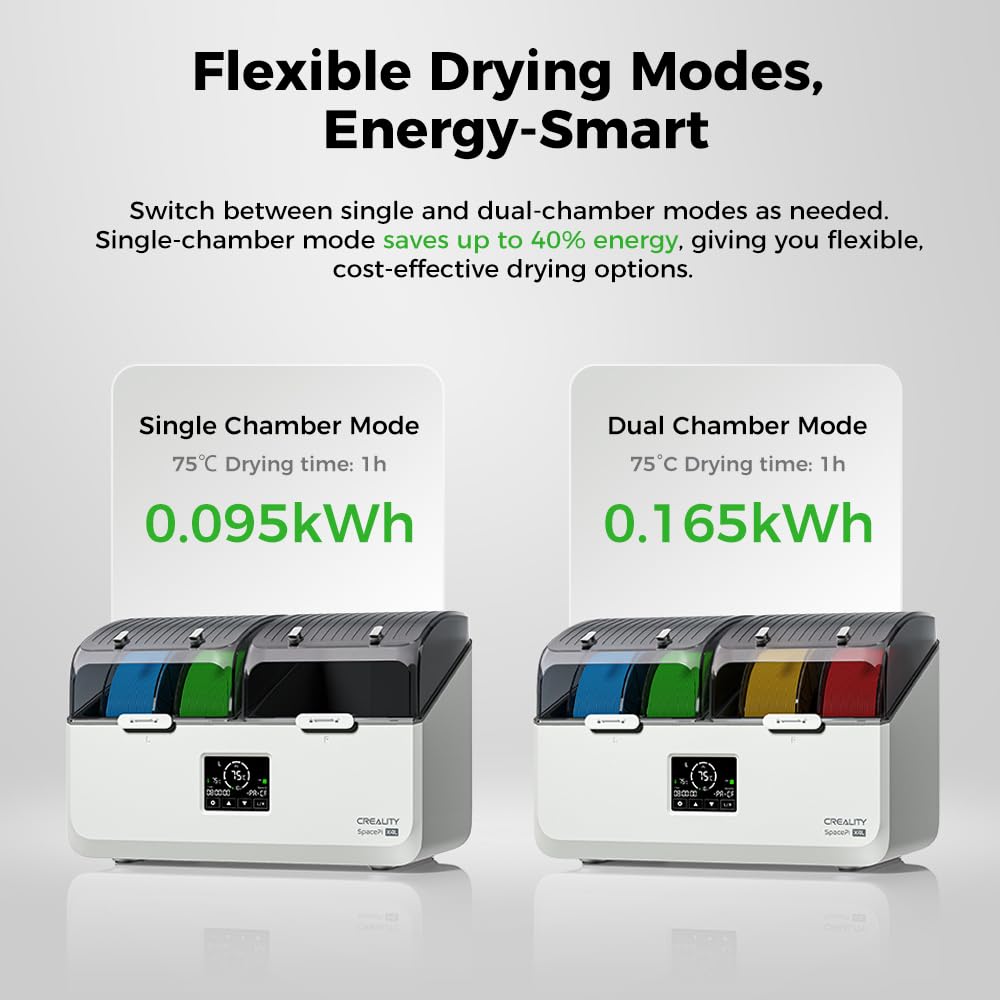 Creality Space Pi X4L Filament Dryer Box,4 Spools Filament Storage Box with Dual Independent Heating Chambers,200W PTC Heats Up to 75°C Rapid Drying for PLA,PETG,TPU,ABS,PET,PC,ASA,PA