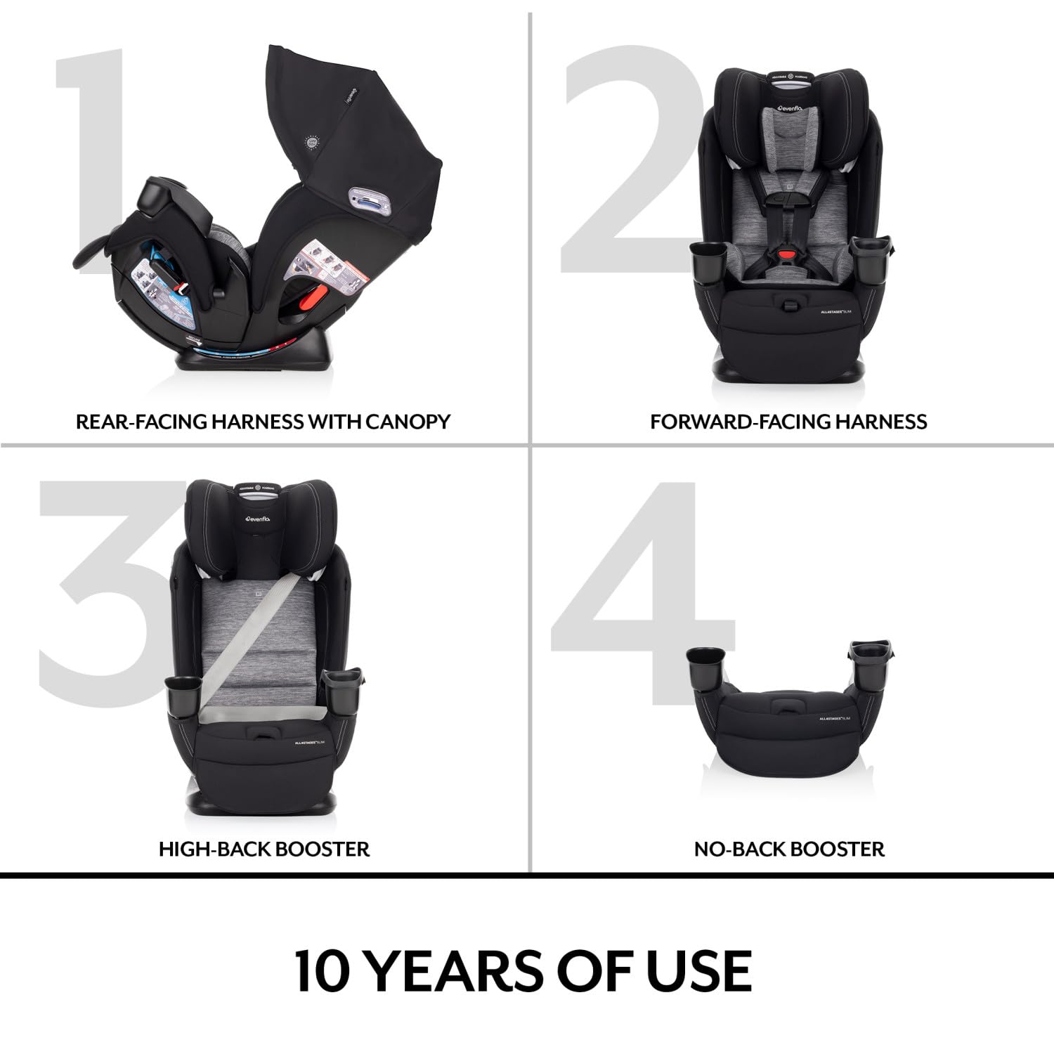 Evenflo All4Stages Slim Plus Canopy 4-in-1 Convertible Car Seat (Bodie Gray)