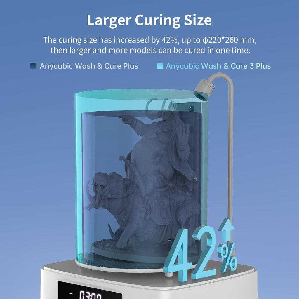 ANYCUBIC Wash & Cure Plus 3.0, Large Size Mono M5s LCD MSLA SLA 3D Printer, Powerful Curing Light, Improved IPA Usage, Cleaning Volume 8.97''x5.03''x10.23''