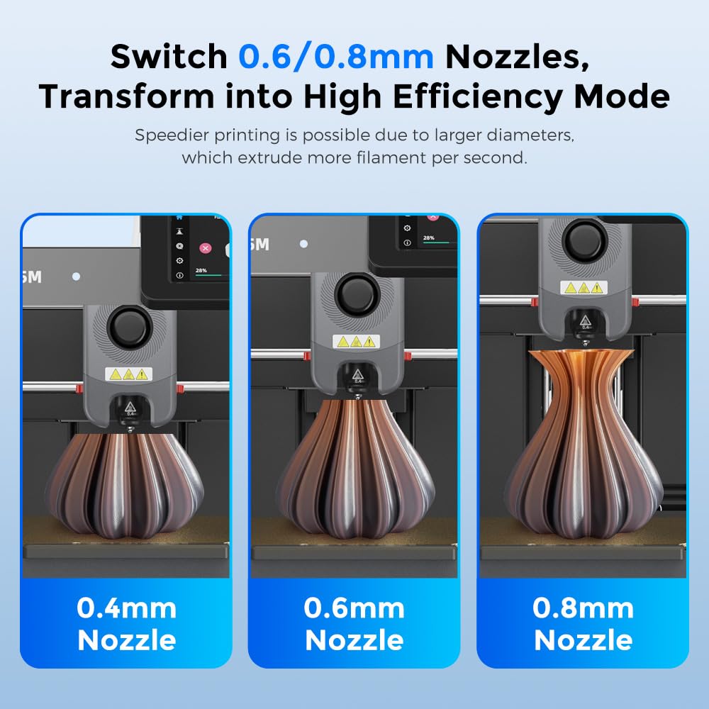 FLASHFORGE AD5M Series High Speed Nozzle Bundle, 32mm³/s High Flow, 35S Fast-Heat 200℃, 3S Quick-Release 0.25/0.4mm Copper Nozzle and 0.6/0.8mm Hardened Steel Nozzle Set, for All Your Printing Needs