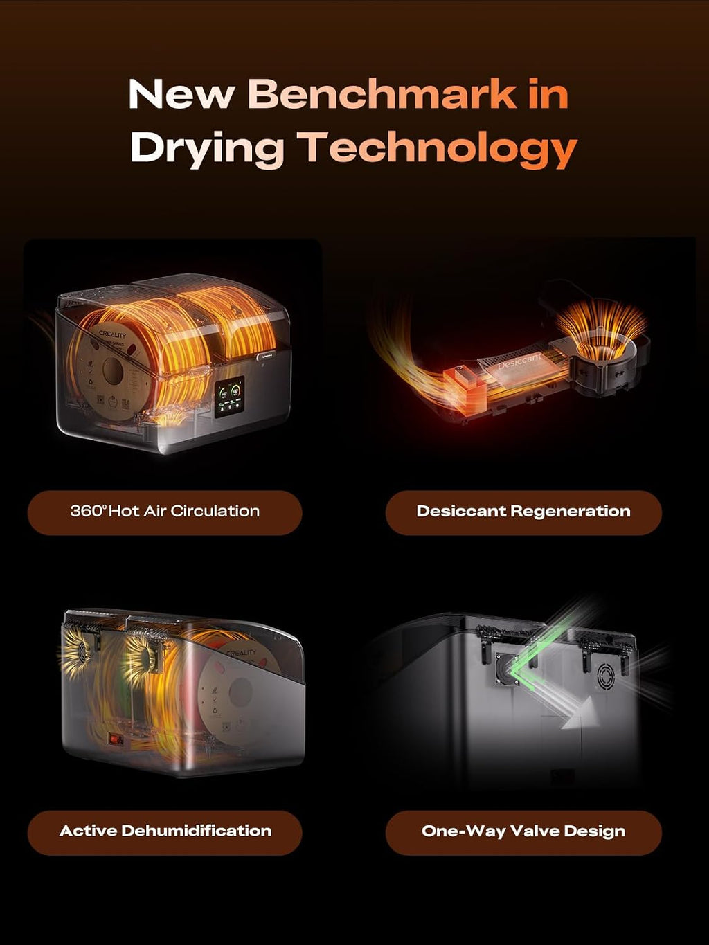 Creality Filament Dryer Box 4 Spools, Space Pi X4 Filament Storage Box, 200W PTC Heats Up to 85°C, Dual Heating Chambers, Fast Drying & Moisture-Free Storage, for PLA, PETG, TPU, ABS