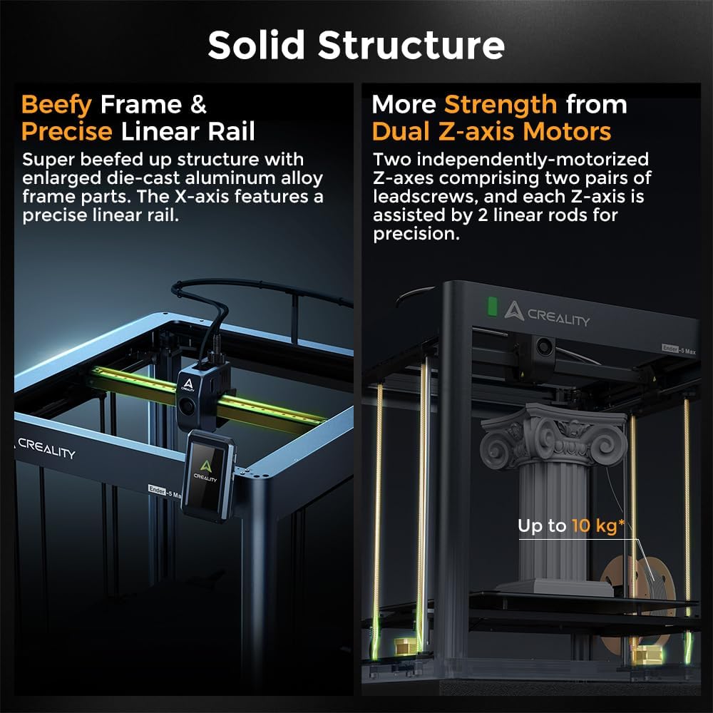 Creality Ender 5 Max 3D Printer, 700mm/s Max Printing Speed Large 3D Printer, Auto Leveling 300℃ High Temp Precise Linear Rail Dual Z Axis,Build Volume 15.75x15.75x15.75 inch