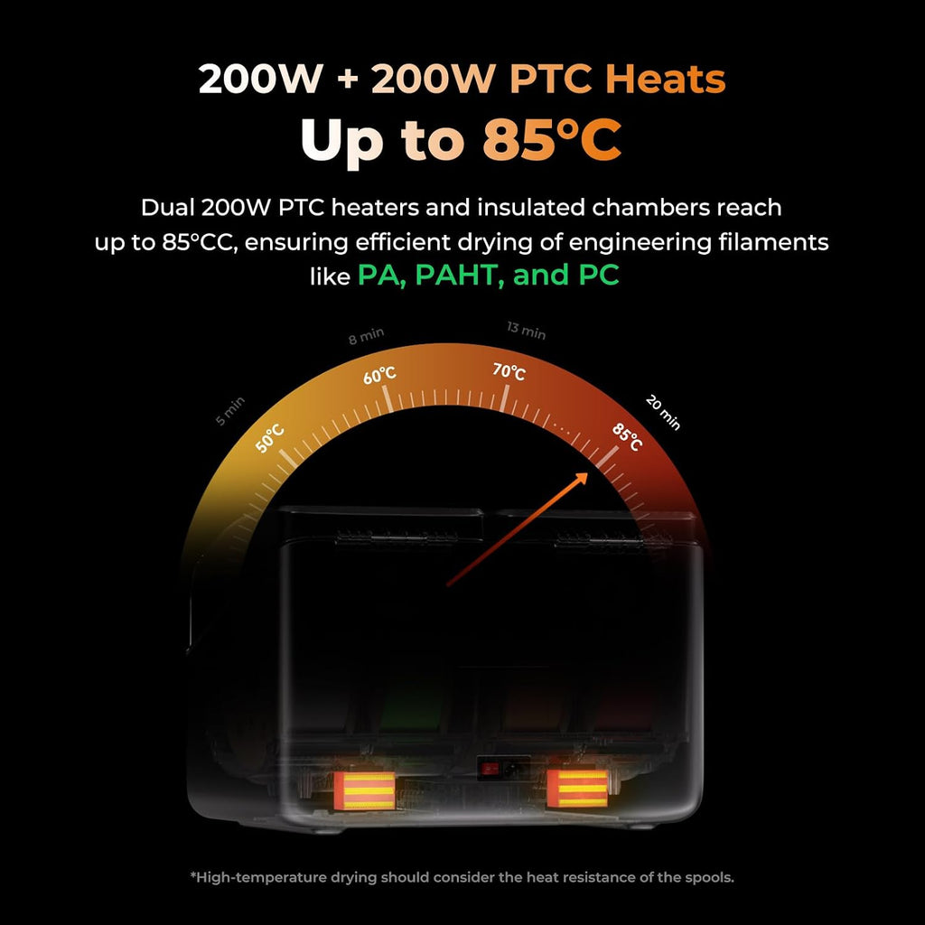 Creality Space Pi X4 Filament Dryer, 4 Spools 3D Printer Filament Dryer Box with 360° Hot-Air Circulation, Dual Independent Heating Chambers for 1.75/2.85mm PLA, PETG, ABS, Nylon