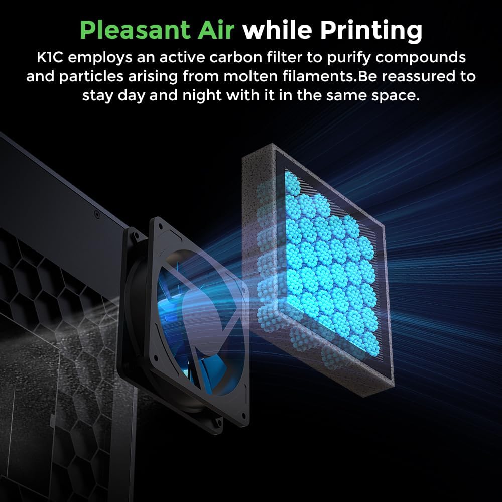 Creality K1C 3D Printer, 3D Printers with 600mm/s Fast Printing Speed, Support Carbon Fiber Filament 300℃ High-Temp Print, Auto Leveling and Clog-Free Direct Extruder 8.66x8.66x9.84 inch