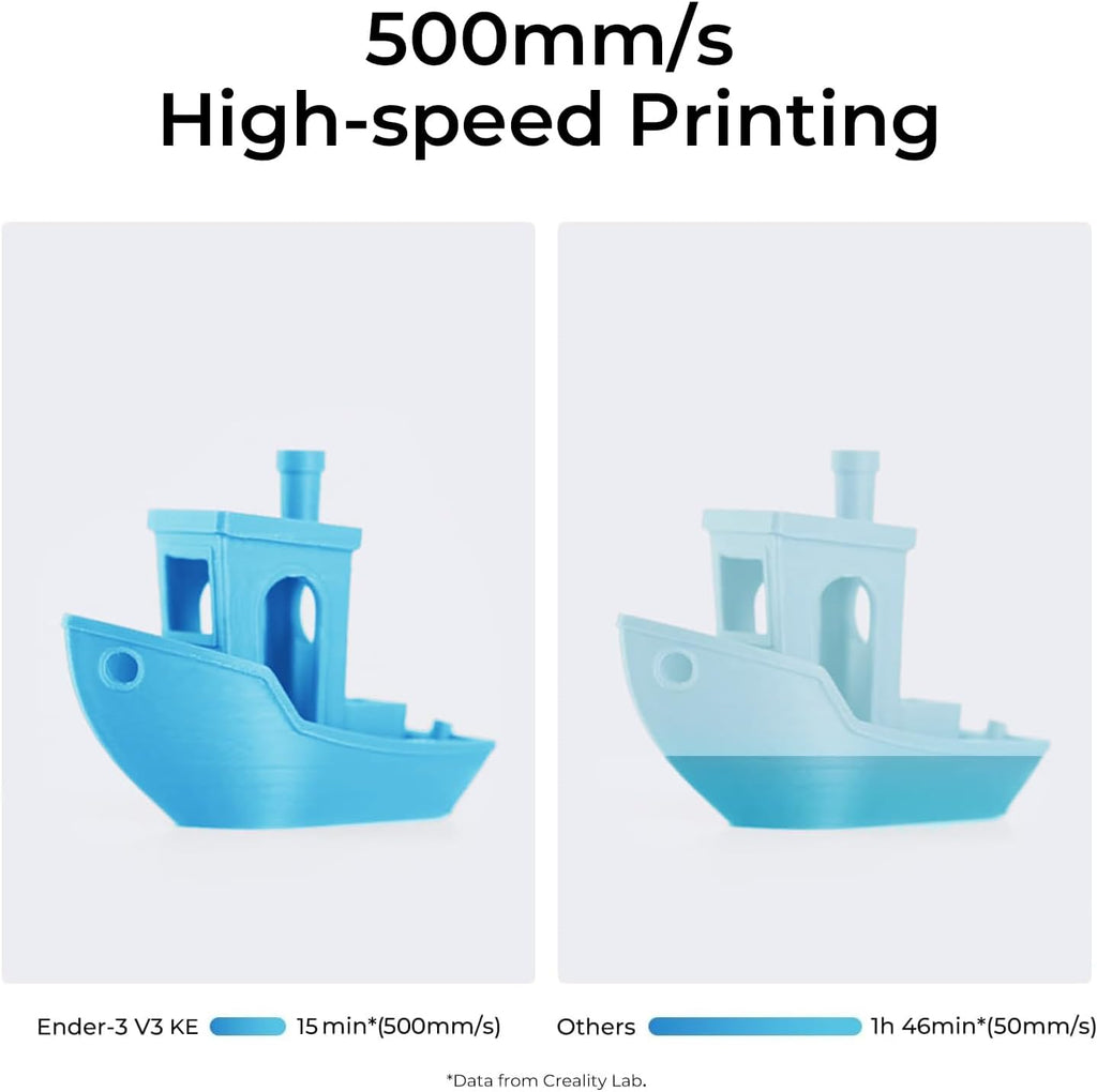 Creality 3D Printer Ender 3 V3 KE Upgraded, 500mm/s Max High-Speed with Sprite Direct Extruder Supports 300℃ Printing, Auto Leveling 3D Printer for Kids and Beginners, Larger Print Size 250x220x220mm