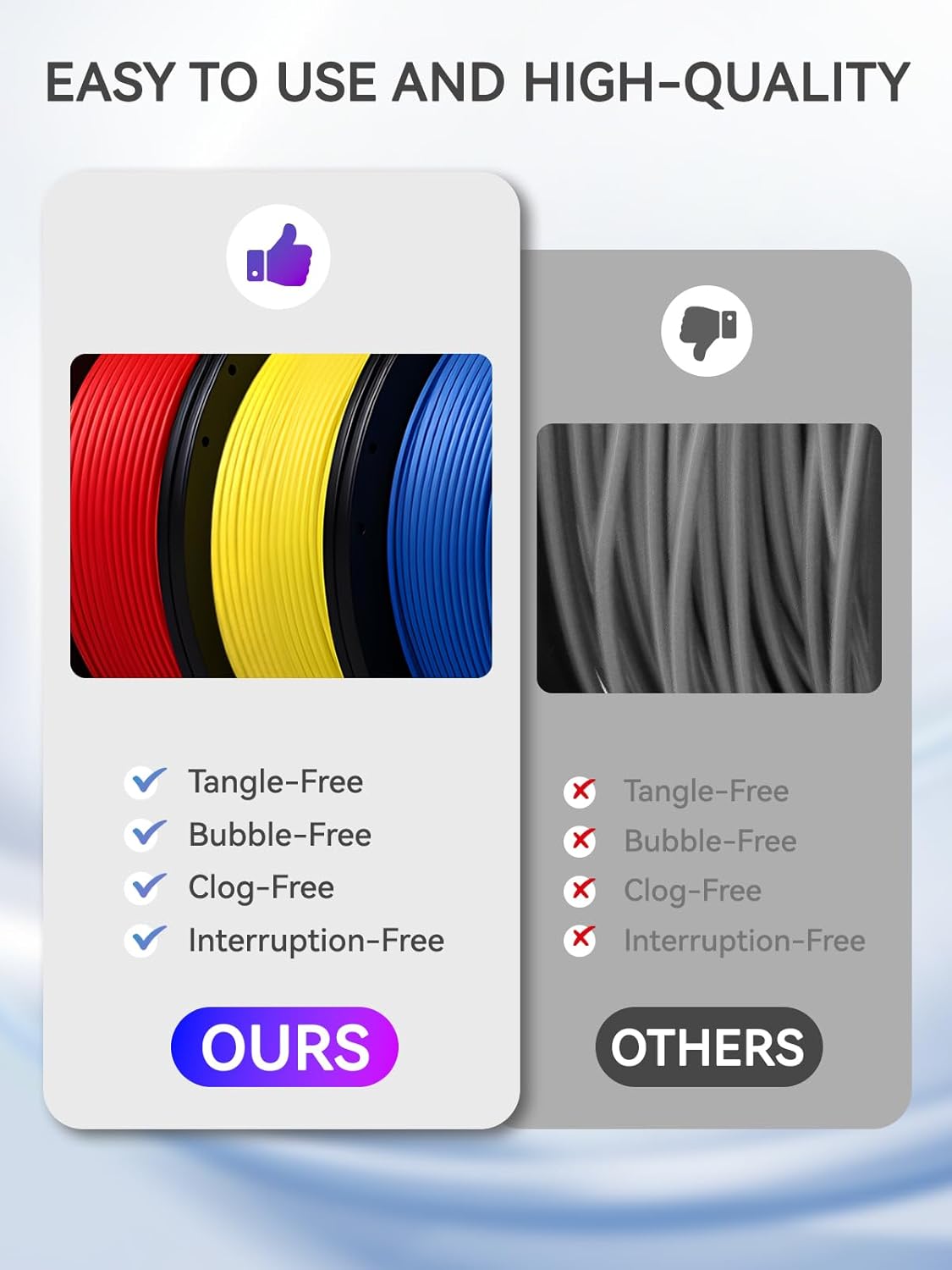10KG Multicolor PLA+ 3D Printer Filament Bundle, 1.75mm, 10 Colors, Neatly Wound Spools, PLA Plus Fit Most FDM 3D Printer