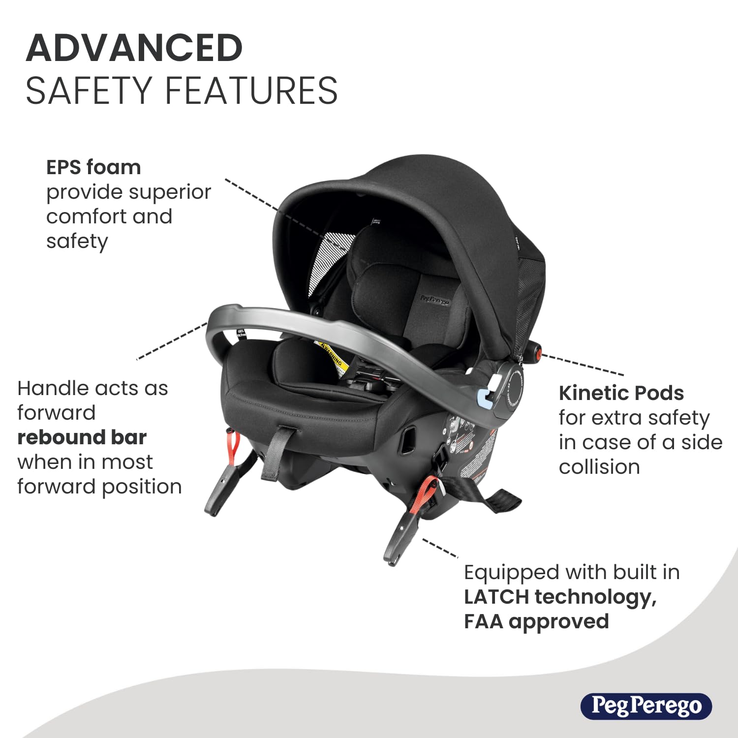 Peg Perego Primo Viaggio Urban Mobility-Baseless Infant car seat with Latch-True Black