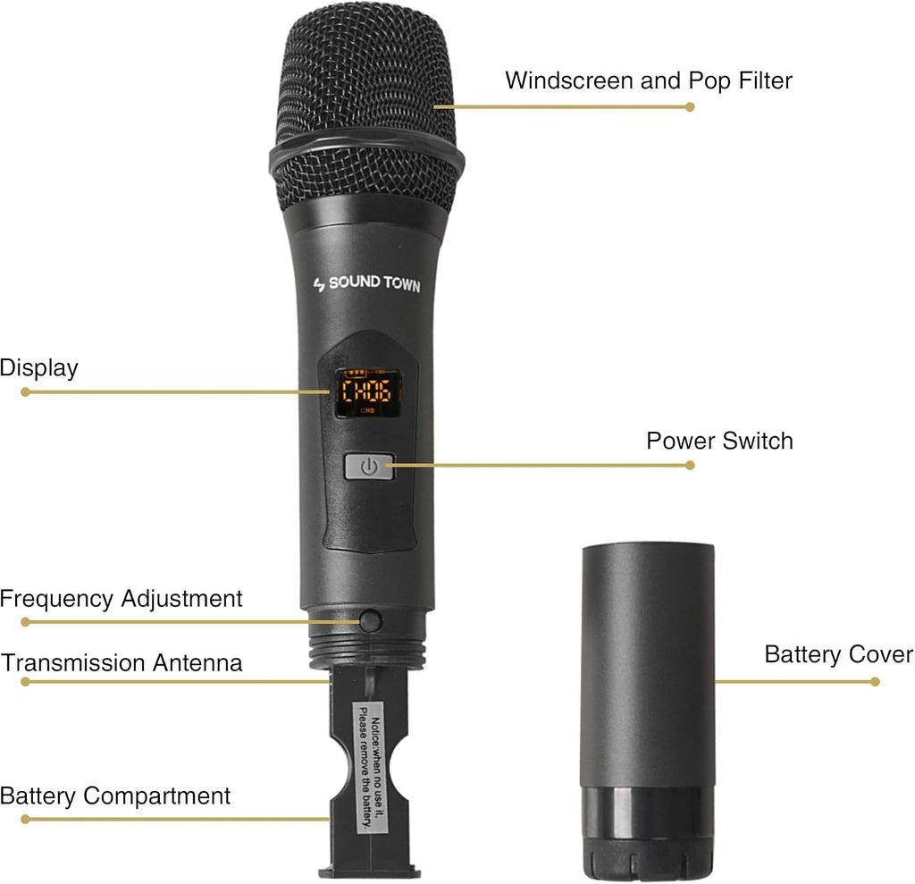 Sound Town 200 Channels Wireless Microphone Karaoke Mixer System, with 4 Metal Handheld Microphones, Optical (Toslink), AUX, for Smart TV, Home Theater, Sound Bar (SWM16-4MEGA)