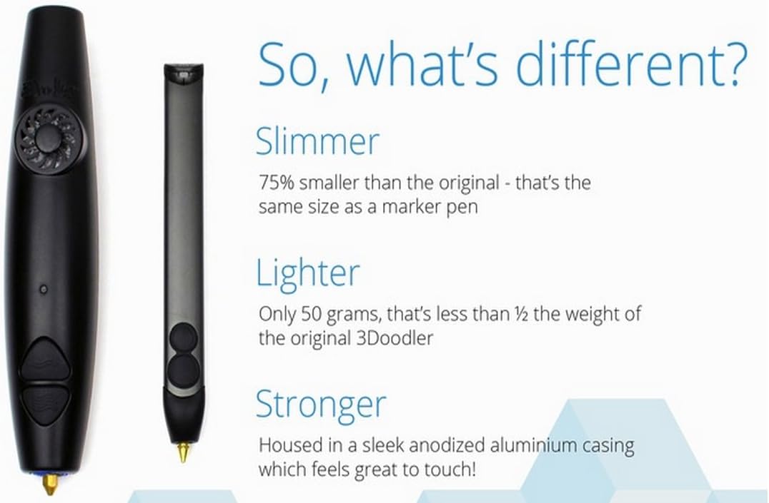 3Doodler 2.0 + 2 plastic packs + US plug