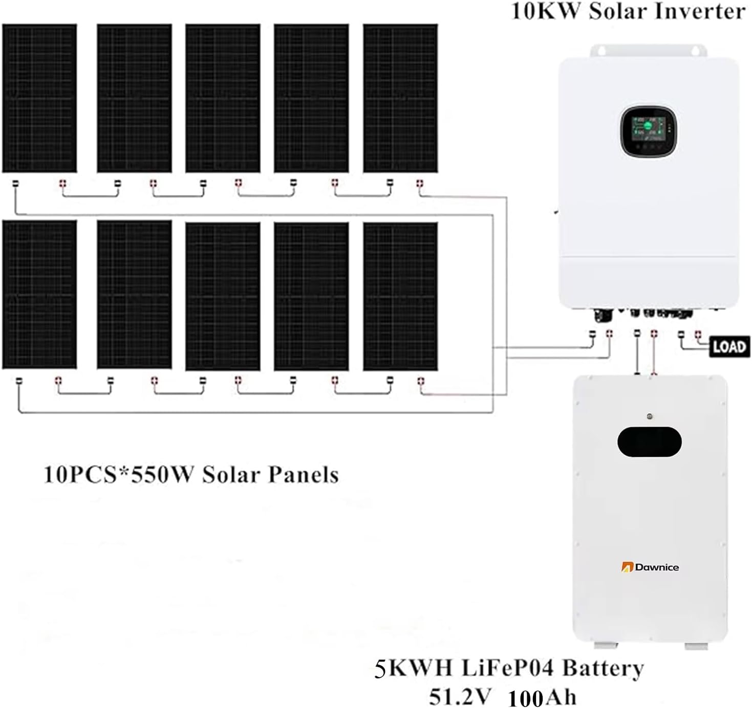 10KW Off Grid Solar System Complete Kit 48V 5KWH Kit Home Solar Power System Complete Kit with 10PCS*550W Solar Panels, 10KW Inverter, 51.2V 100Ah 5KWH LiFeP04 Battery