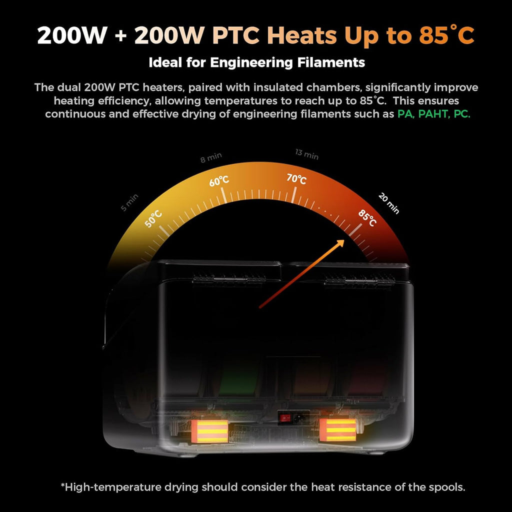 Creality Space Pi X4 Filament Dryer,4 Spools Filament Dryer Box Dual Independent Heating Chambers,360° 200W PTC Fast Heating Filament Dehydrator,Up to 85℃,Compatible with PLA PETG ABS,TPU,PC,PA,PAHT