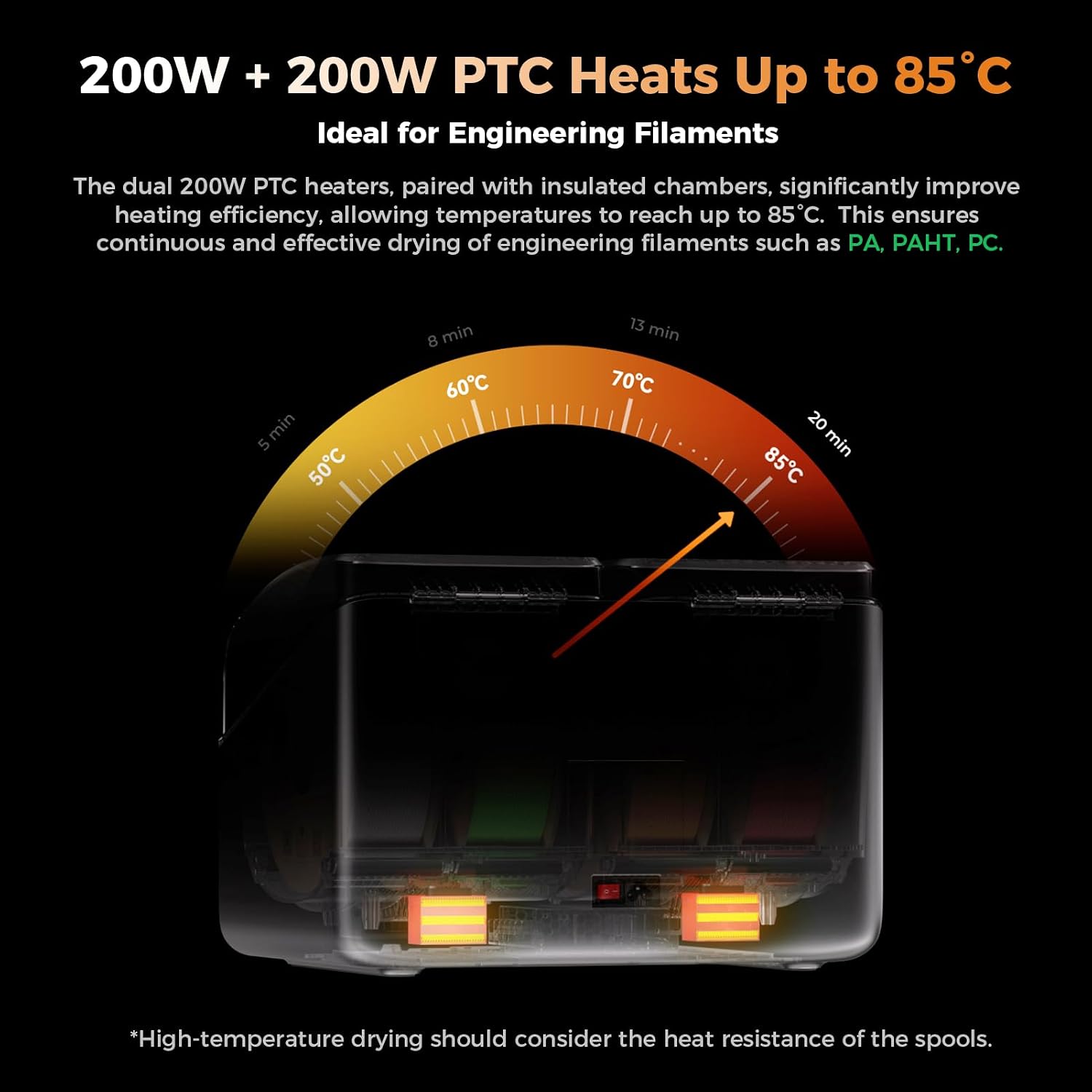 Creality Space Pi X4 Filament Dryer,4 Spools Filament Dryer Box Dual Independent Heating Chambers,360° 200W PTC Fast Heating Filament Dehydrator,Up to 85℃,Compatible with PLA PETG ABS,TPU,PC,PA,PAHT