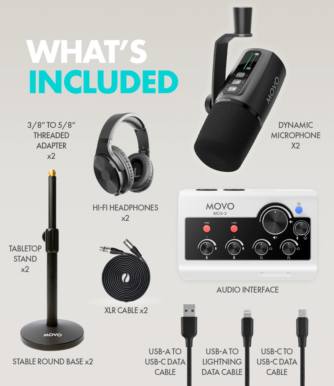 Movo PodPro+ Podcast Equipment Bundle for iPhone & Android – Professional Podcast Kit with Audio Interface, 2 Dynamic Mics, 2 Headphones, and Table Stands – Compatible with Smartphones, PC, and Mac