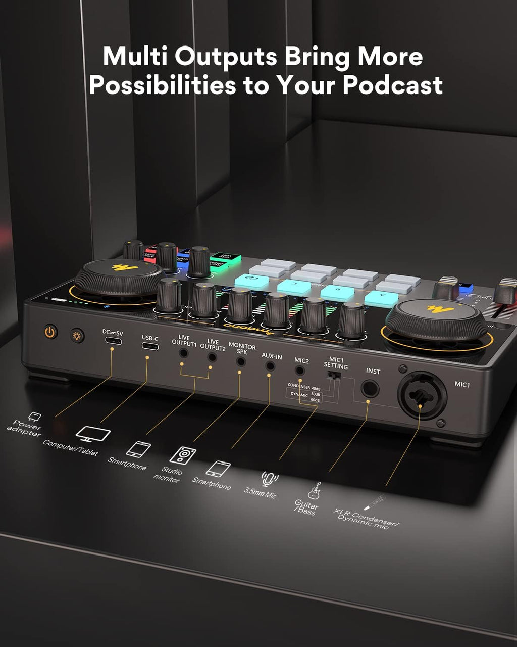 MAONO-MaonoCaster-Podcast Equipment Bundle for 2-includes All-in-one Audio Interface with Premium Mic Preamp, XLR Condenser Microphone, and 3.5MM Mic for Podcast Recording, Streaming, DJ (AME2 Duo)