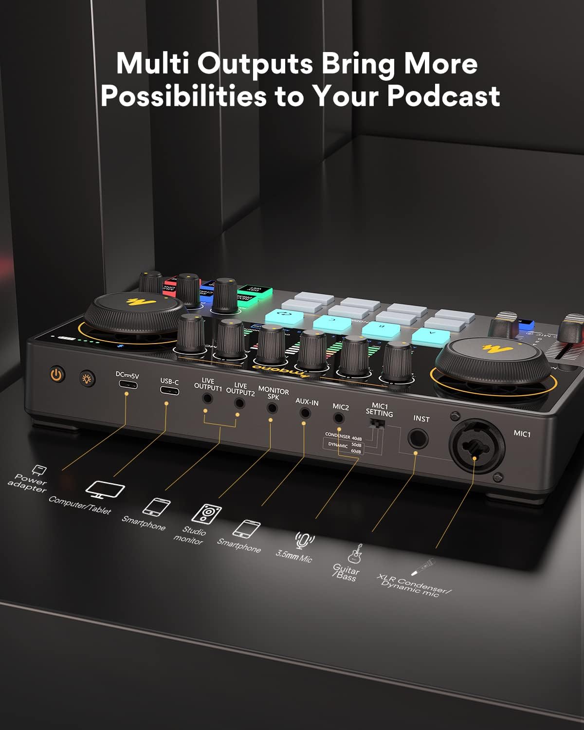 MAONO-MaonoCaster-Podcast Equipment Bundle for 2-includes All-in-one Audio Interface with Premium Mic Preamp, XLR Condenser Microphone, and 3.5MM Mic for Podcast Recording, Streaming, DJ (AME2 Duo)
