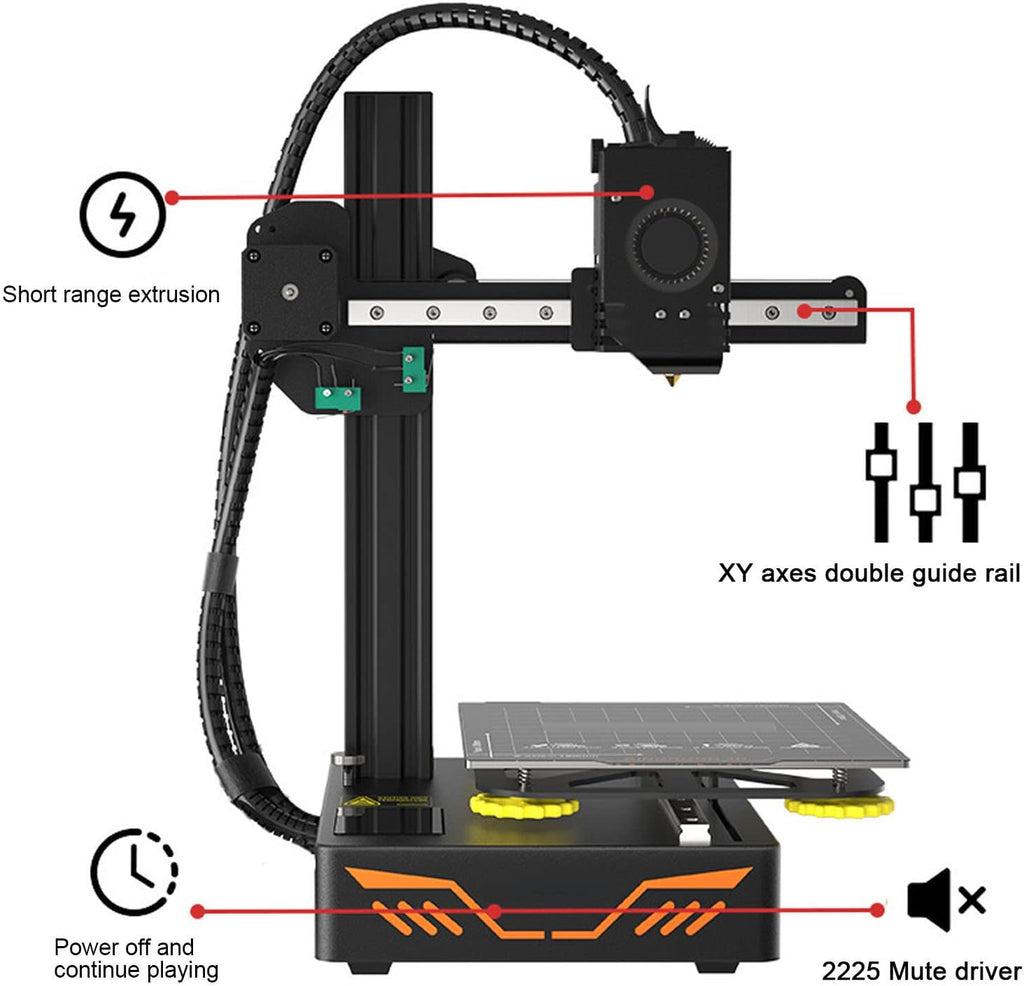 Gonetre Small 3D Printer for Kids Adults Beginners High Double Rail Fast Cooling Quiet DIY 3D Printing Machine for Home Alloy Steel 180x180x180mm (US Plug)