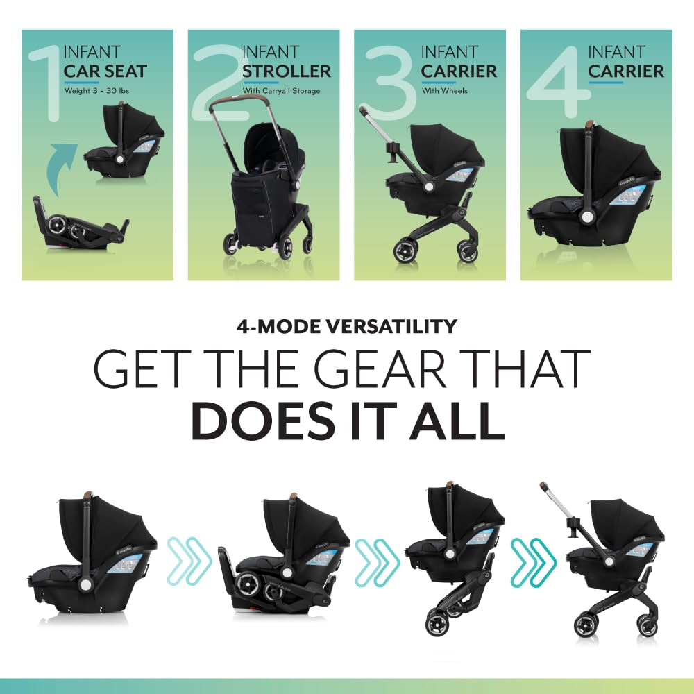Evenflo Shyft DualRide Infant Car Seat Stroller Combo with Carryall Storage (Boone Gray)