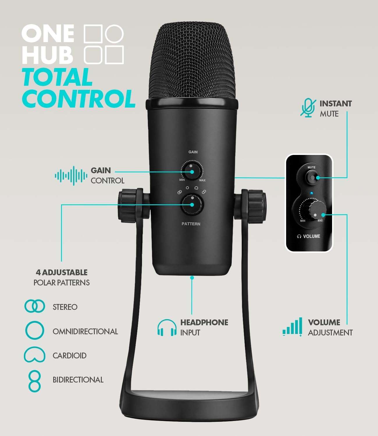 Movo USB Podcast Equipment Bundle for 4 – USB Interface with 4 UM700 Condenser Microphones – 4-Port Powered Hub for Streaming, Podcasting, Interviews