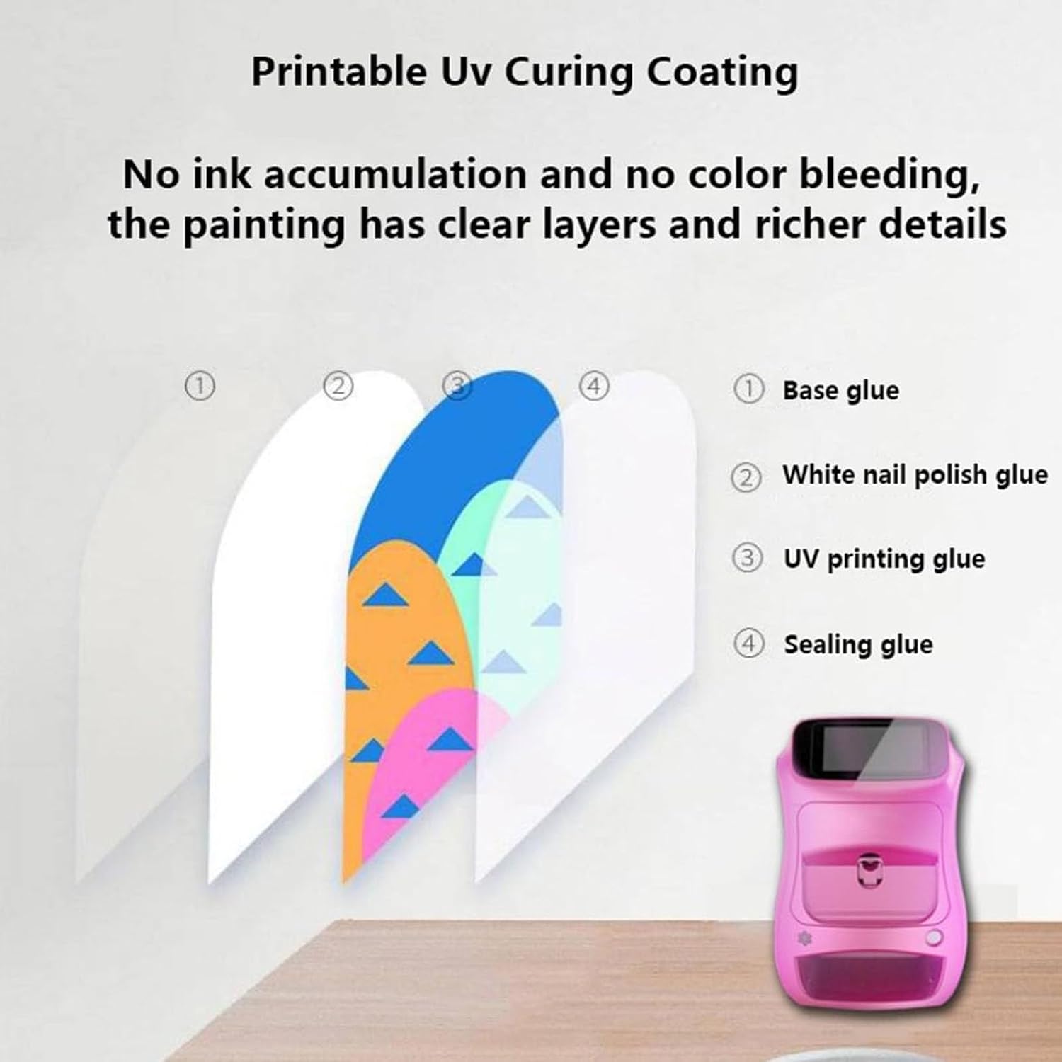 Long-Lasting Replacement Ink Cartridge for Nail Printer, 3D Color Ink Cartridge with HD Painting for 800 Nails, for Nail Art Studios and Girls' Home Nail Care Whiteinkcartridge