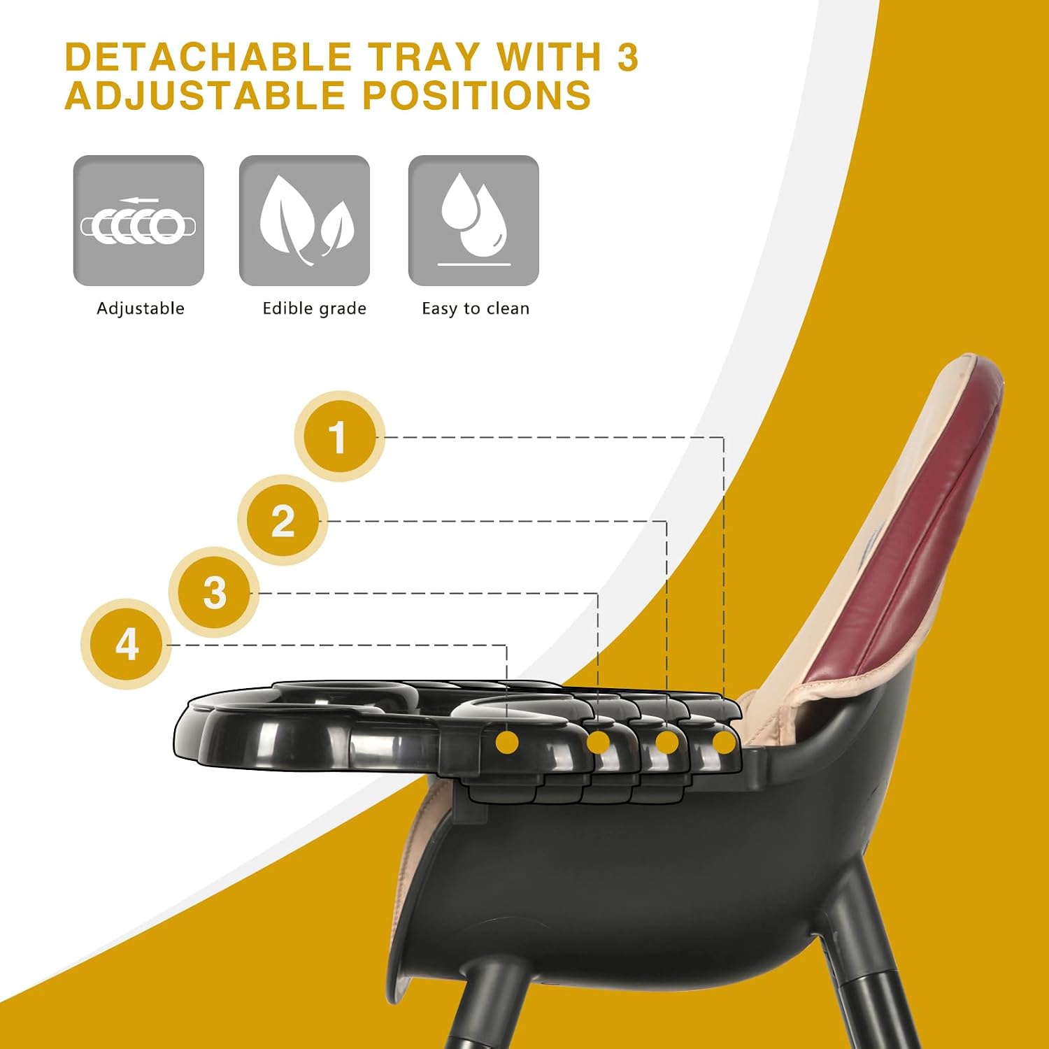 Gofirst 6 in 1 Baby High Chair,Convertible High Chairs for Babies and Toddlers/Booster Seat/Table and Chair Set,Babies Feeding Chair/5-Point Harness,4-Position Removable Tray&PU Cushion Baby Highchair