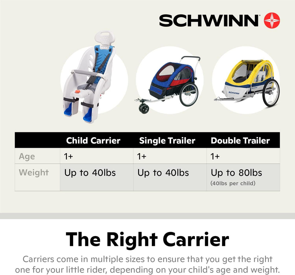 Schwinn Deluxe Child Bike Carrier, Seats one Kid Ages 1+, Frame Mount, Adjustable Safety Harness, Quick Release Design, Comfortable Padding, Rear-Mounted Child Bike Seat for Toddler