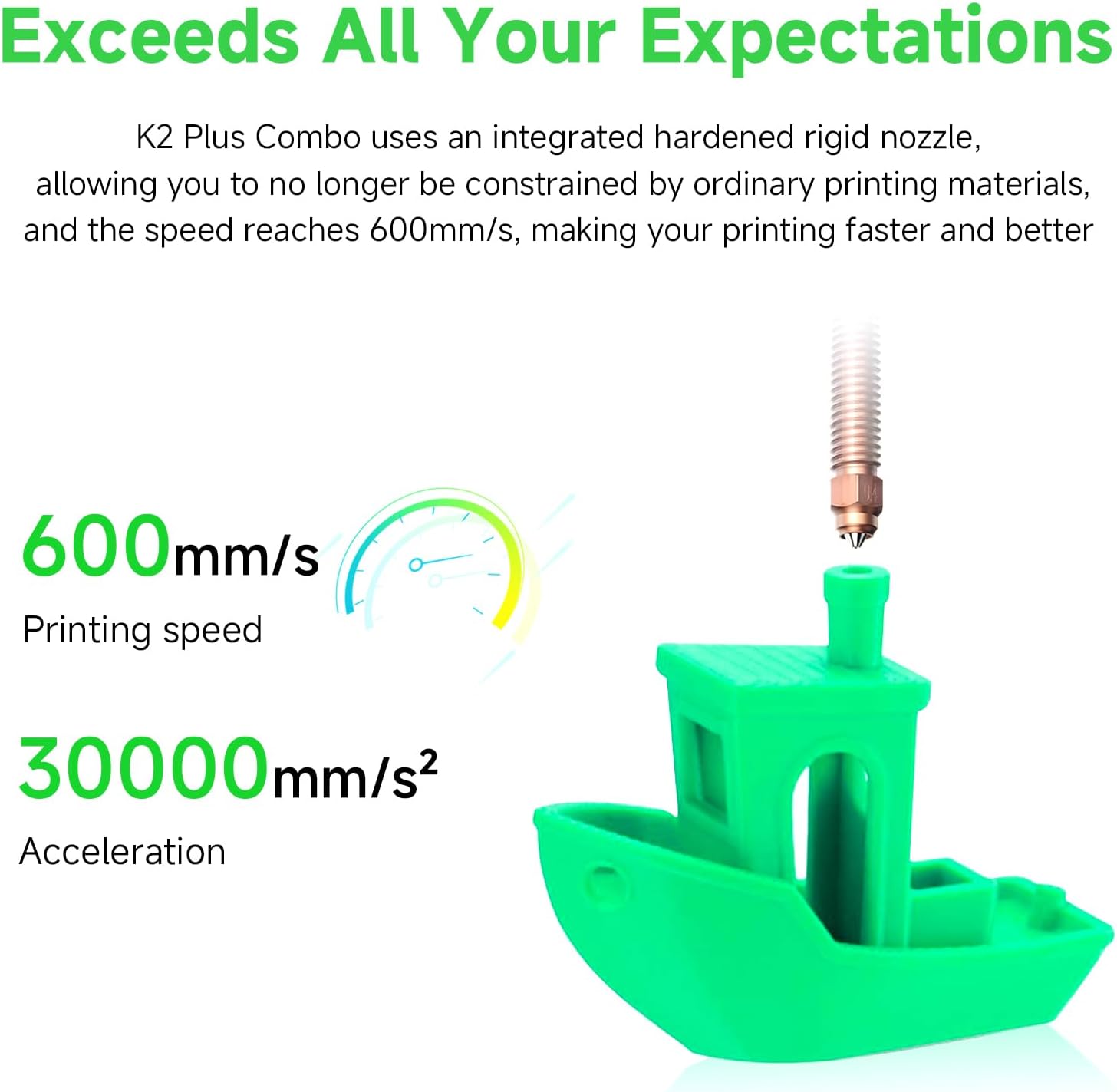 Official Creality K2 Plus Combo 3D Printers, Multicolor Printing Machine Up to 16 Colors, 600mm/s High-Speed Printing, Dual AI Camera for Monitoring, 350x350x350mm Build Volume