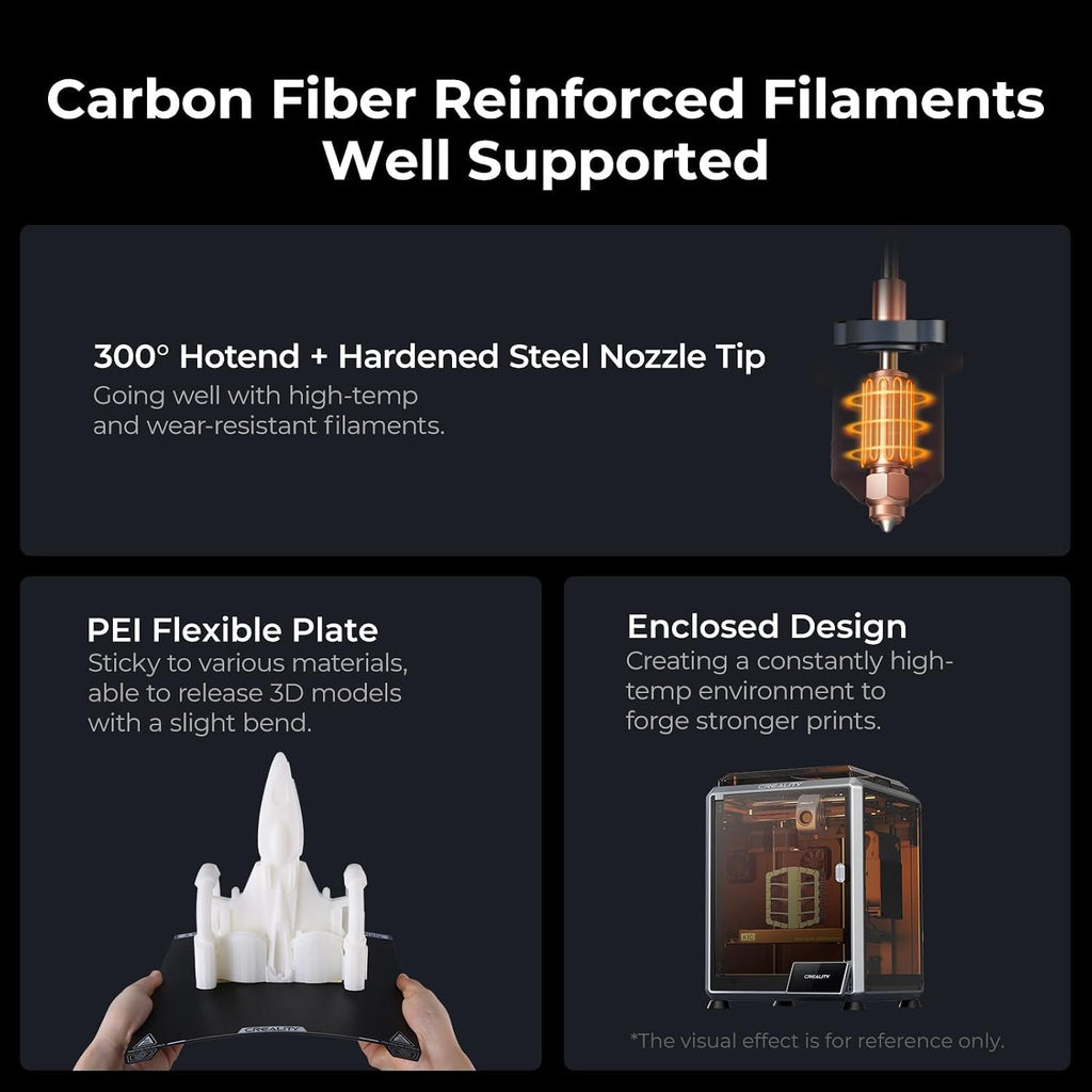 Creality K1C 3D Printer, 600mm/s High-Speed Auto Leveling Clog-Free Robust Direct Extruder K1 SE Upgraded 3D Printer with AI Camera 300°C Printing Silent Mode Support Carbon Fiber Filaments