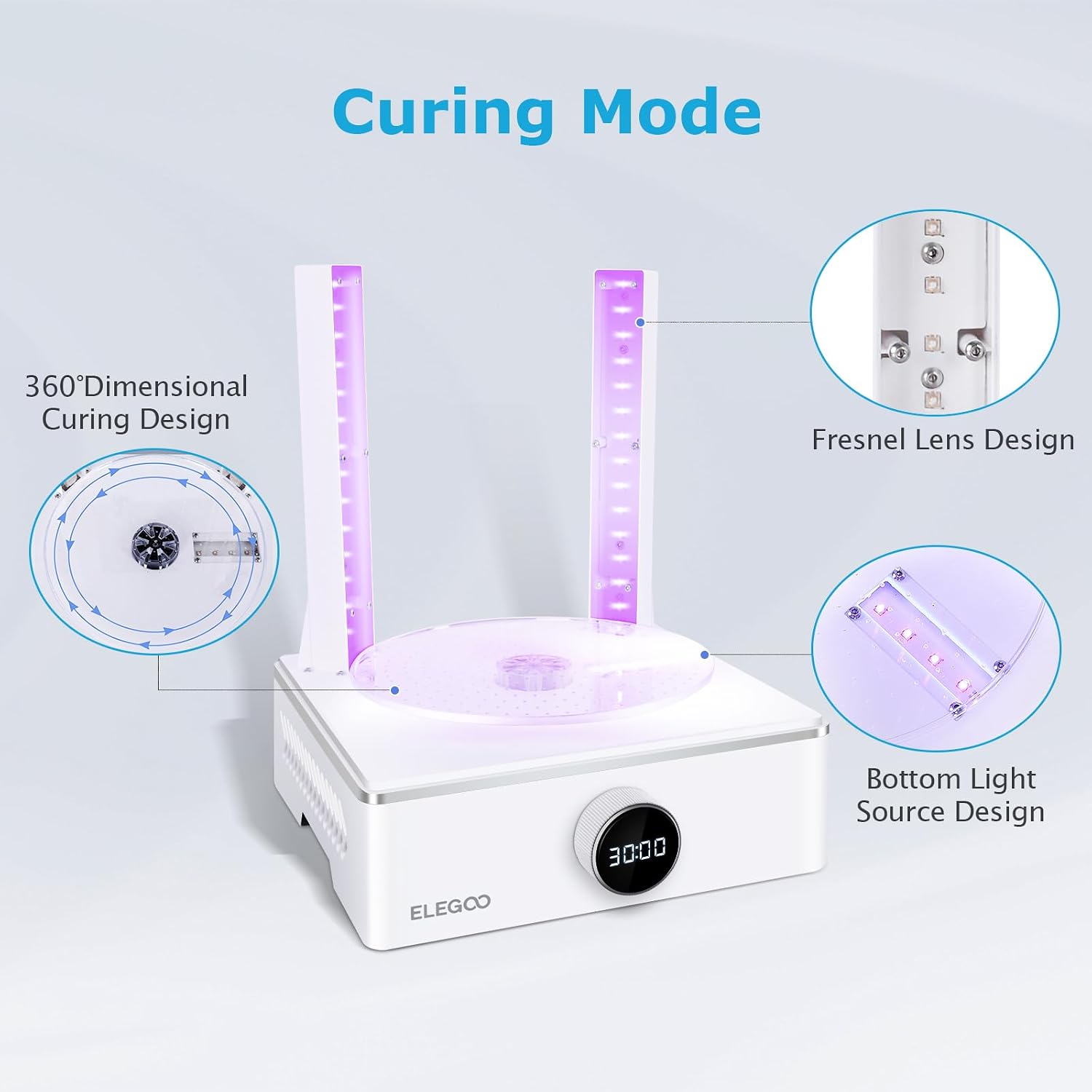 ELEGOO Mercury X Bundle Cure and Wash Large UV Curing Machine Resin Washing and Curing Machine for LCD/DLP/SLA 3D Printer Models