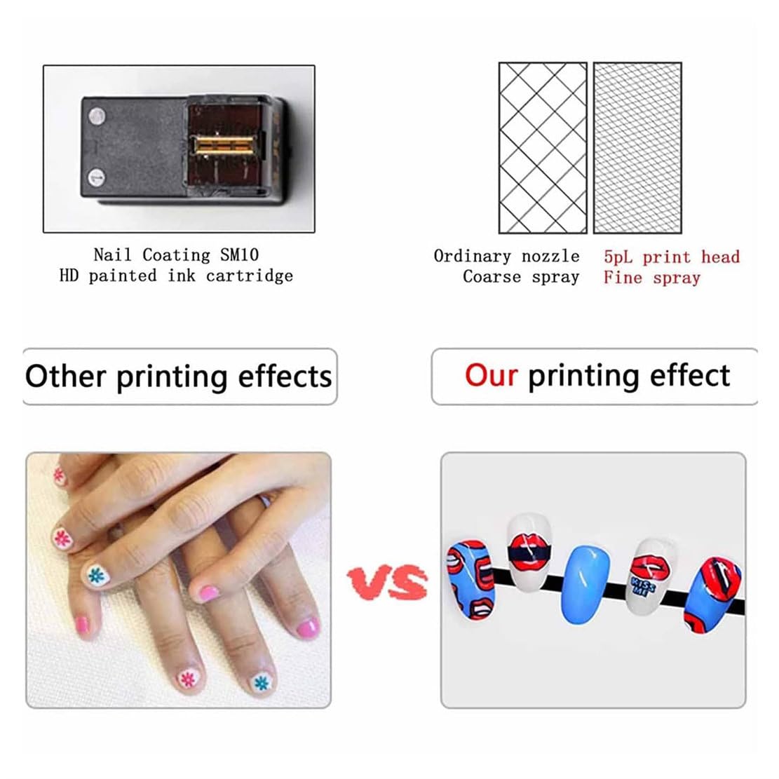 Automatic Smart 3D Art Nail Printer, Digital Mobile Nail Art Printer - Mini Portable Nail Painting Machine Control Through Free Mobile App, for Beauty & Personal Care for Girls' Home Nails