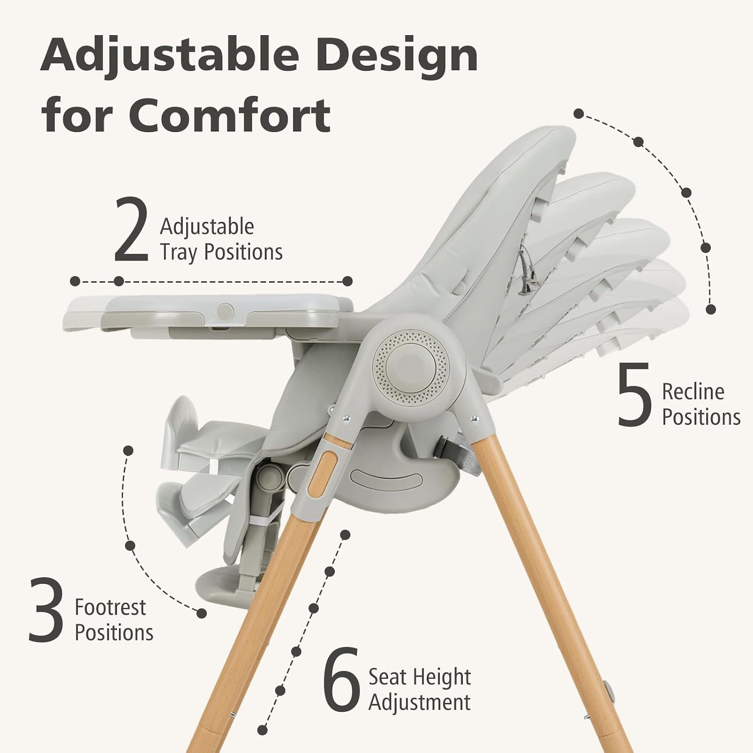 INFANS Baby High Chair, High Chairs for Babies & Toddlers with Adjustable Height Backrest Footrest Removable Tray, Easy to Clean PU Seat Convertible Quick Folding Portable Highchair