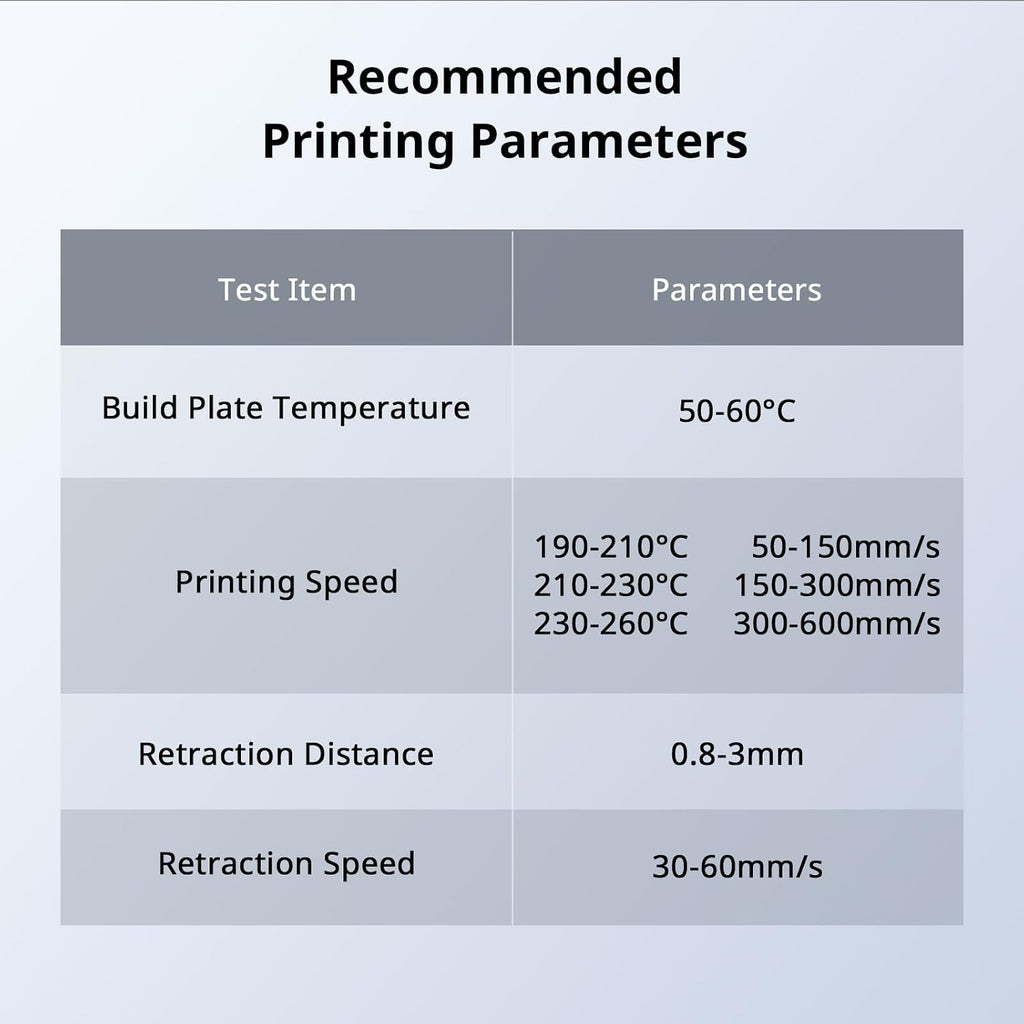 ANYCUBIC High Speed 3D Printer Filament 1.75mm Bundle, Rapid PLA Filament with High Prints Quality, Dimensional Accuracy +/- 0.02mm, 1KG Reusable Spool, 10 Pack Bright White