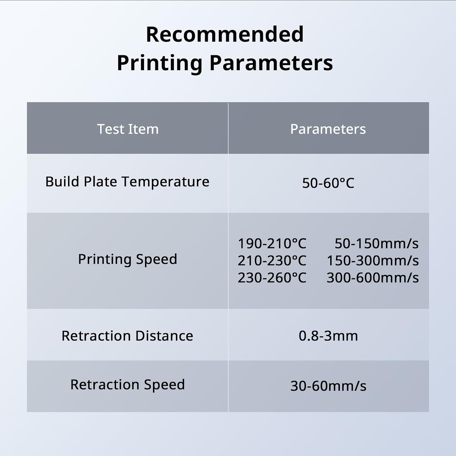 ANYCUBIC High Speed 3D Printer Filament 1.75mm Bundle, Rapid PLA Filament with High Prints Quality, Dimensional Accuracy +/- 0.02mm, 1KG Reusable Spool, 10 Pack Bright White