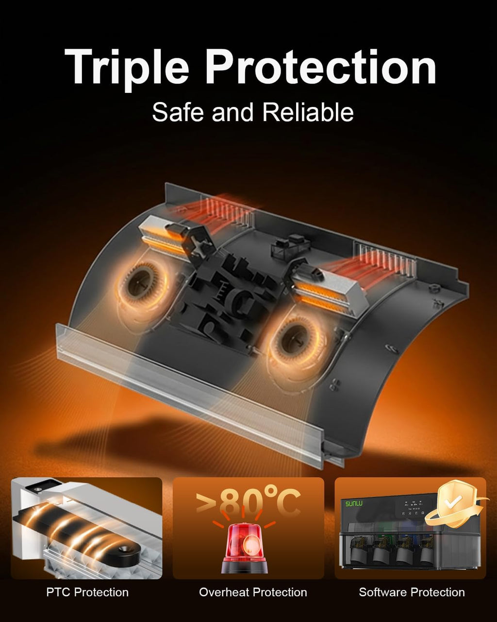 SUNLU AMS Heater, Compatible with Bambu Lab AMS 1.0, Enables Drying While Printing, Drying evenly & 70℃ Fast Heating Filament Dryer, 4-roll Capacity (AMS Not Included)