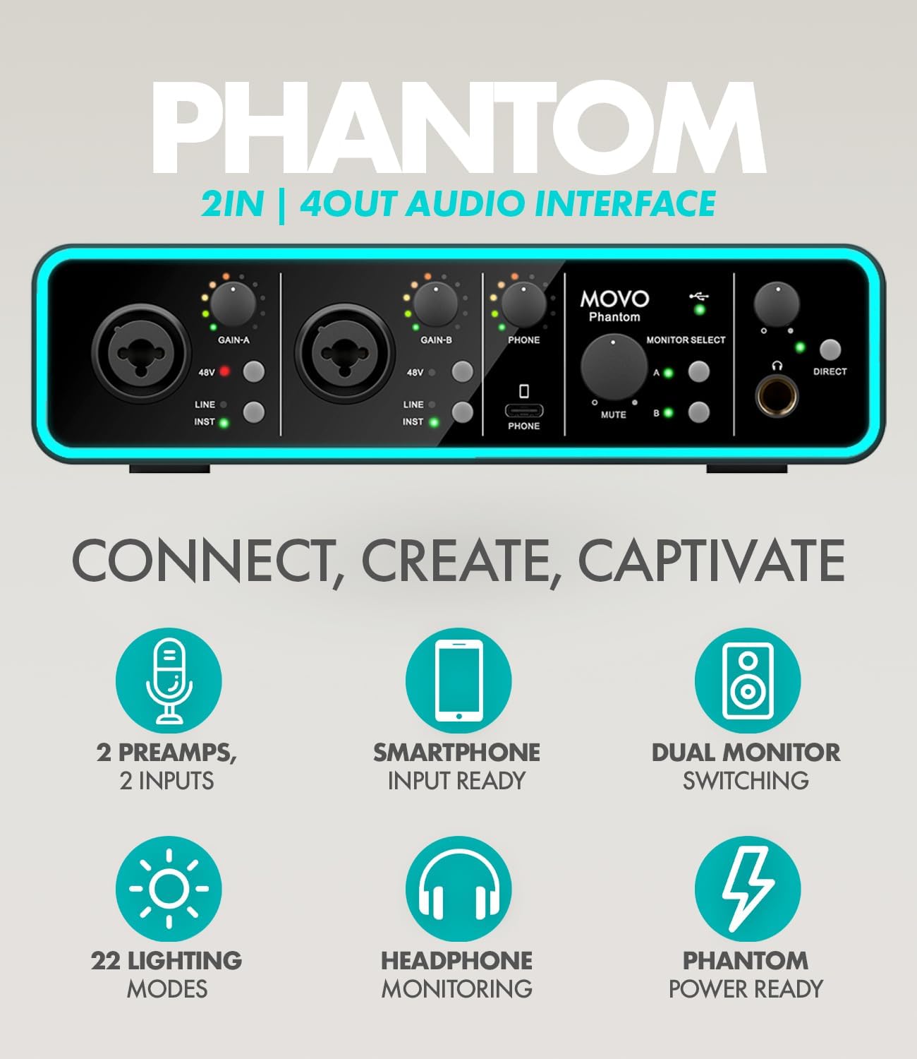 Movo Podcast Equipment Bundle - Phantom USB Audio Interface, 2 UM6 XLR/USB-C Dynamic Microphones, and 2 Tabletop Stands - Dual Microphone Setup for Professional Podcasting and Streaming