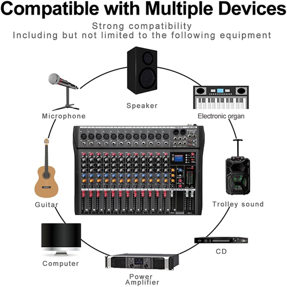12 Channel Professional Audio Mixer Console Sound Board with 48V Phantom Power,USB Audio Interface for Live Show,Streaming Recording Music Stage Karaoke