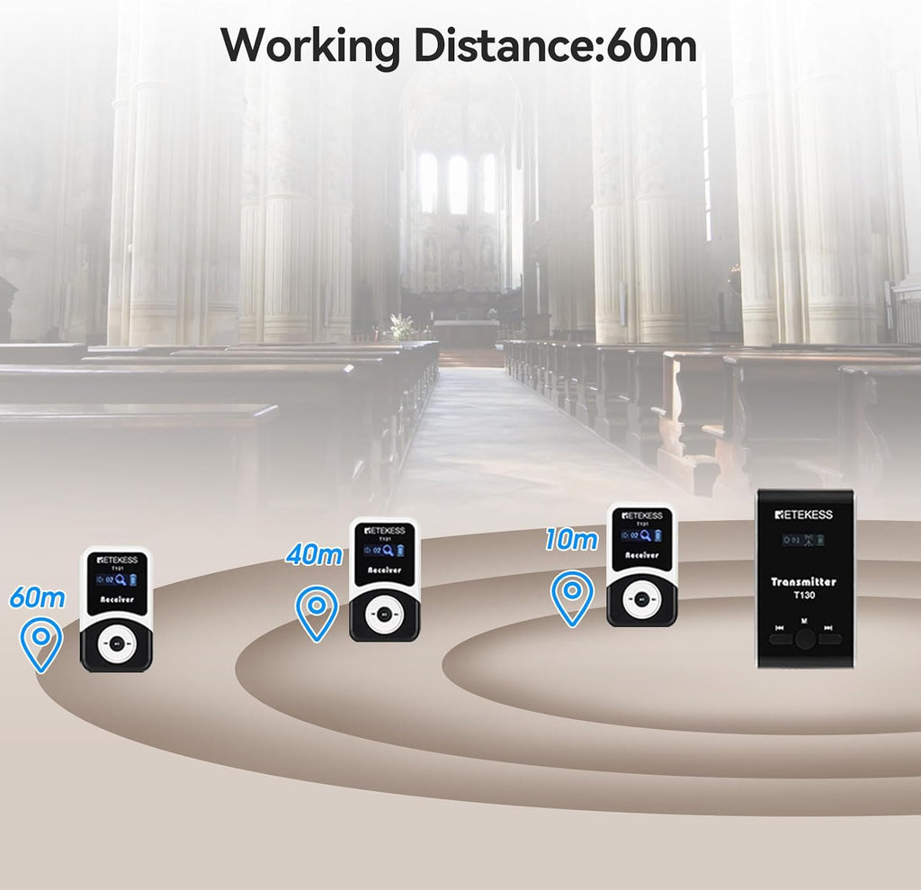 Retekess T130 Wireless Tour Guide Audio System, Church Translation Equipment, Clear Sound Quality, Tour Guide Headsets for Simultaneous Interpreting,Court (1 Transmitter 10 Receivers)