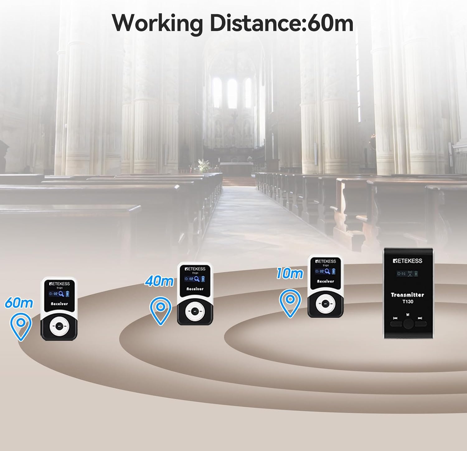 Retekess T130 Wireless Tour Guide Audio System, Church Translation Equipment, Clear Sound Quality, Tour Guide Headsets for Simultaneous Interpreting,Court (1 Transmitter 10 Receivers)