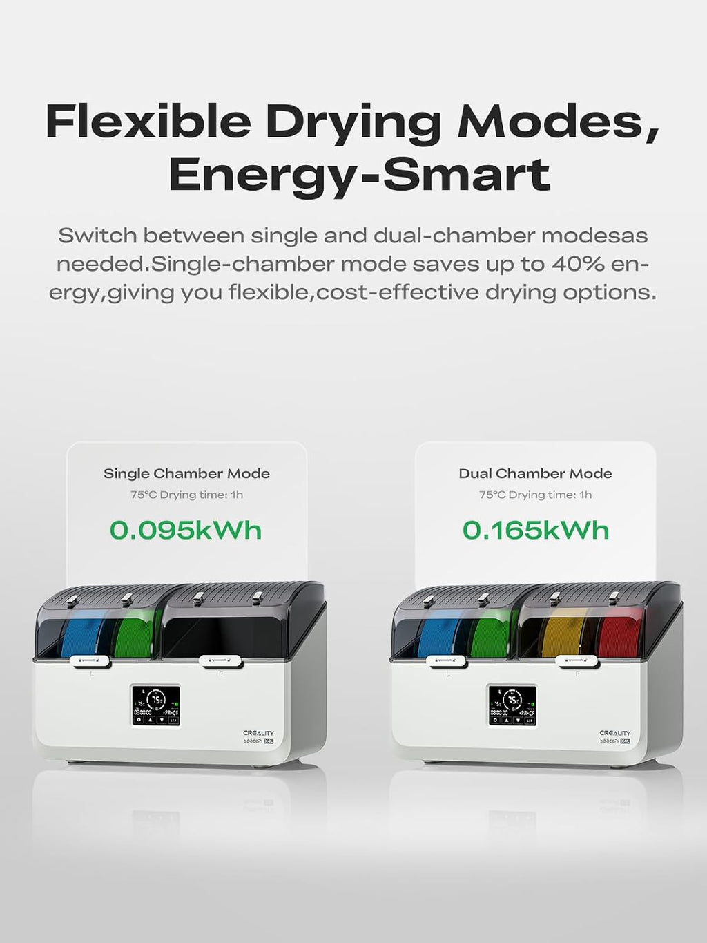 Creality Filament Dryer Box 4 Spools, Space Pi X4L Filament Storage Box, Max 85°C Temperature, Dual Independent Heating Chambers & Fan, Rapid Drying for PLA,PETG,TPU,ABS,PET,PC,ASA,PA,PAHT