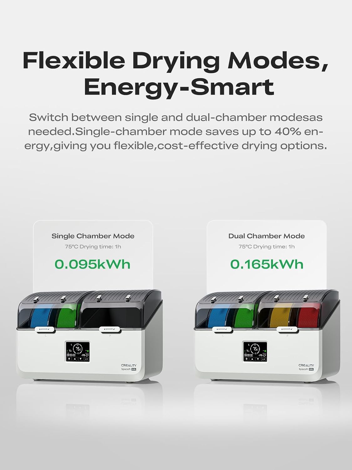 Creality Filament Dryer Box 4 Spools, Space Pi X4L Filament Storage Box, Max 85°C Temperature, Dual Independent Heating Chambers & Fan, Rapid Drying for PLA,PETG,TPU,ABS,PET,PC,ASA,PA,PAHT