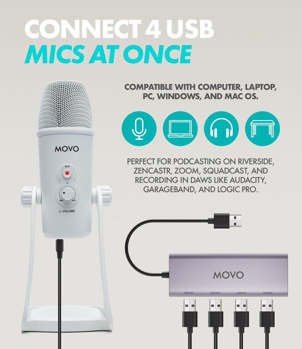 Movo USB Podcast Equipment Bundle for 4 – USB Interface with 4 UM700 Condenser Microphones – 4-Port Powered Hub for Streaming, Podcasting, Interviews (White)