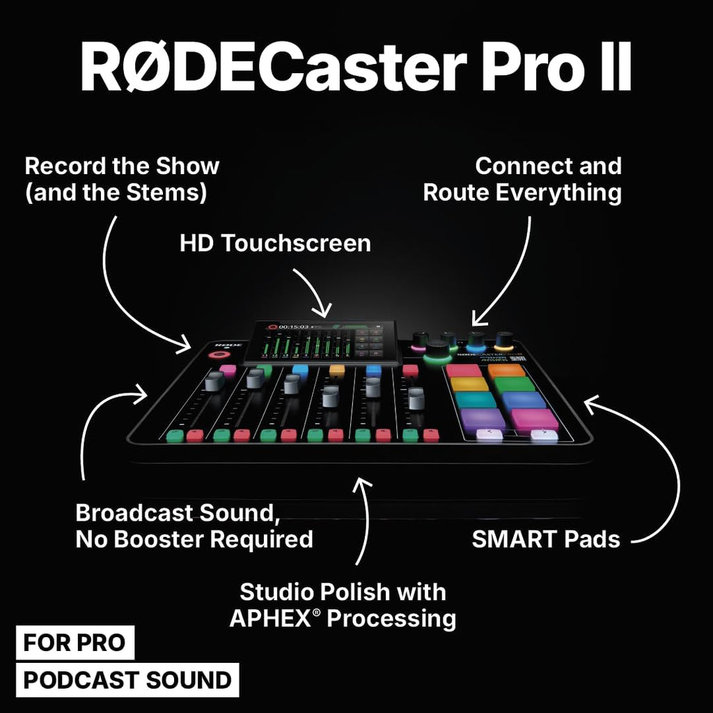 RØDE RØDECaster Pro II All-in-One Production Solution for Podcasting, Streaming, Music Production and Content Creation,Black