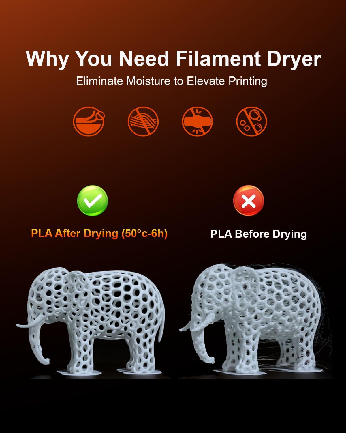 SUNLU AMS Heater, Compatible with Bambu Lab AMS 1.0, Enables Drying While Printing, Drying evenly & 70℃ Fast Heating Filament Dryer, 4-roll Capacity (AMS Not Included)