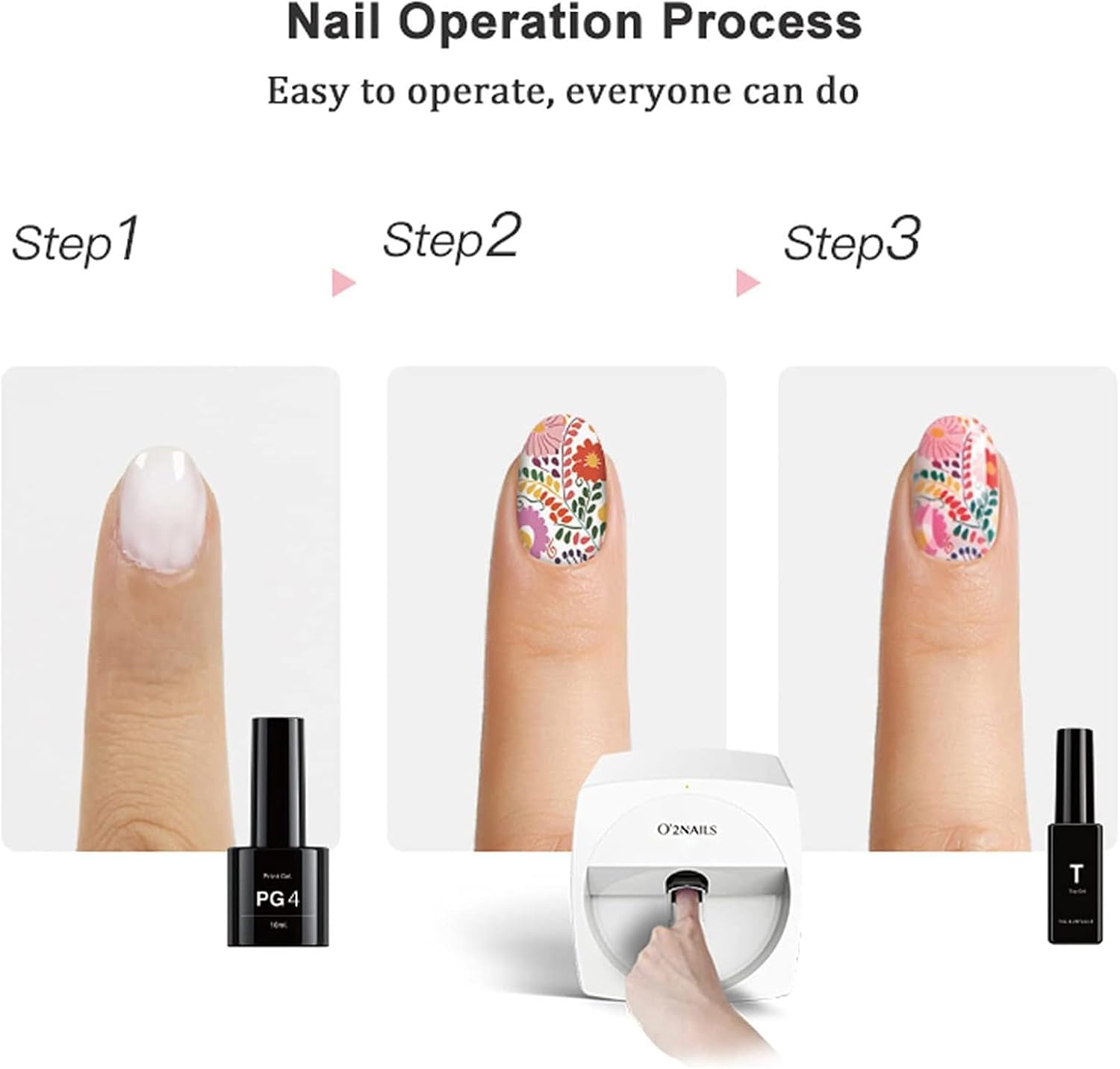 Portable 3D Nail Painting Machine - Digital Mobile Nail Art Printer Control Through Free Mobile App for DIY Nail Art at Home or Salon Gifts for Cute Girls and Women