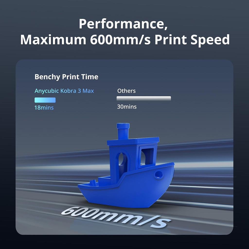 Anycubic Kobra 3 Max 3D Printer Only, Support Multicolor Needs ACE Pro, 600mm/s High-Speed Printing Large Build Volume 420x420x500mm Auto Leveling & Smart Vibration