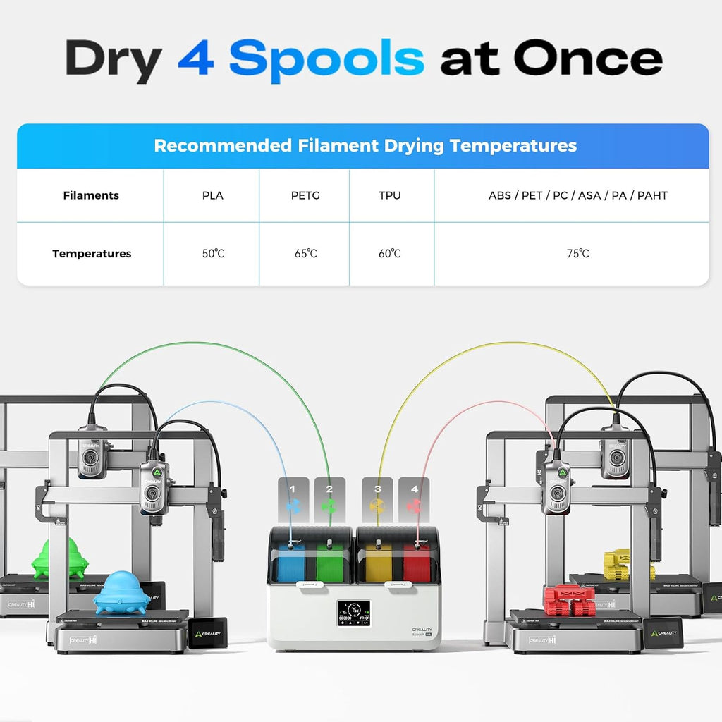 Creality Filament Dryer 4 Spools Mothers Day Gifts, Space Pi X4L Filament Storage Box, Dual Heating Chambers Dual 200W PTC Heats, Fast Drying Moisture-Free Storage, for PLA, PETG, TPU, ABS 1.75/2.85mm