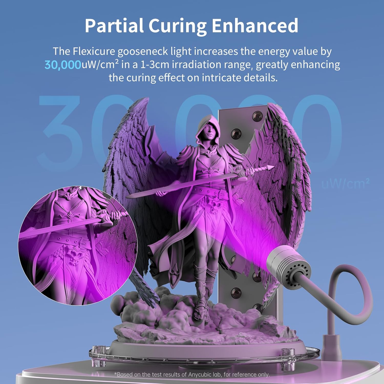 ANYCUBIC Wash & Cure Plus 3.0, Large Size Mono M5s LCD MSLA SLA 3D Printer, Powerful Curing Light, Improved IPA Usage, Cleaning Volume 8.97''x5.03''x10.23''