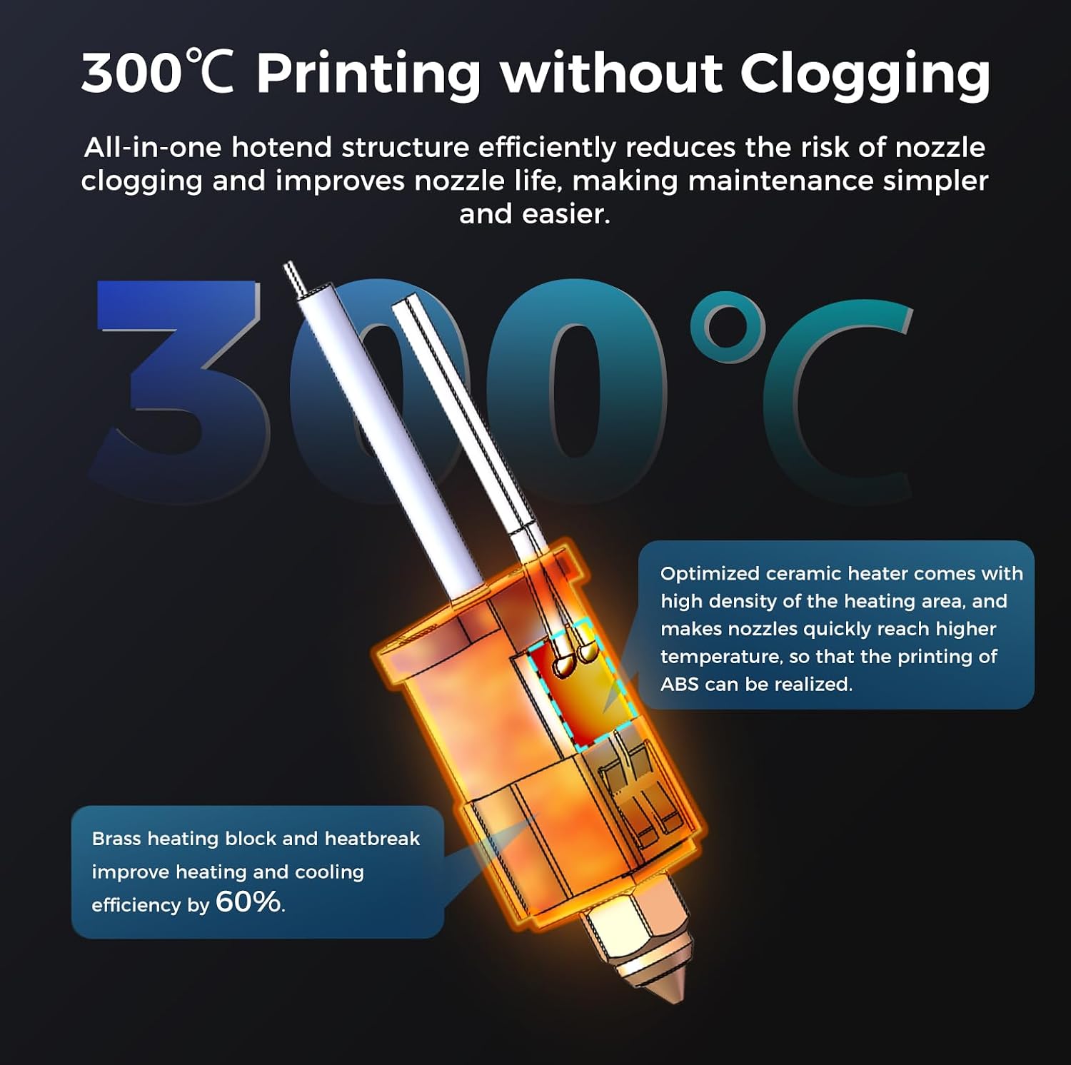 Sovol T300 3D Printer Max Speed up to 600mm/s, Klipper Firmware 300℃ All-in-one Hotend 30s Preheat Time 81-Point Auto Leveling 95% Pre-Assembly All Metal Body 11.8 * 11.8 * 13.8in