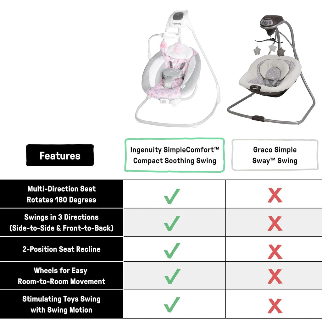 Ingenuity SimpleComfort Lightweight Compact 6-Speed Multi-Direction Baby Swing, Vibrations & Nature Sounds, 0-9 Months 6-20 lbs (Everston)