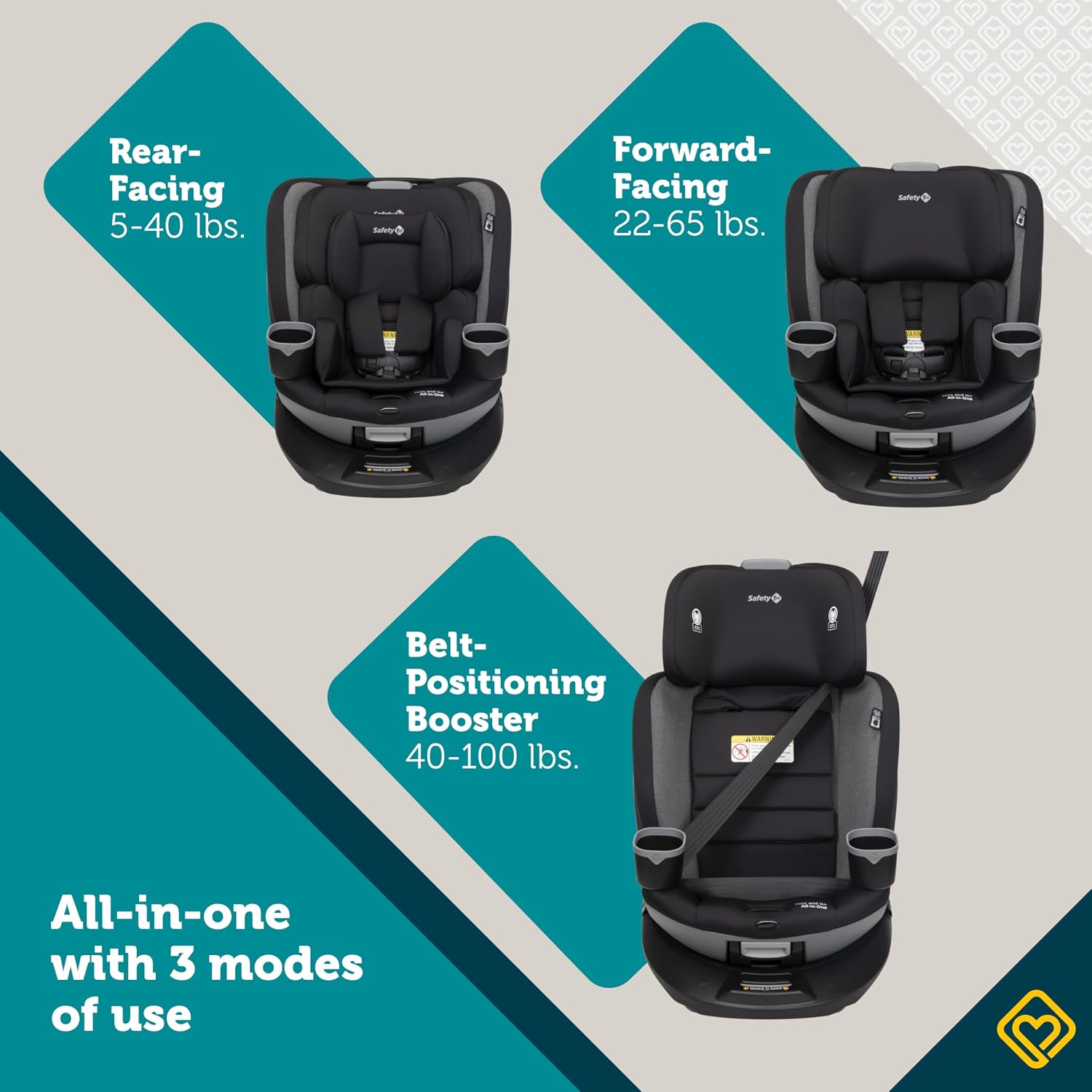 Safety 1st Turn and Go 360 ST Rotating All-in-One Convertible Car Seat, SafetySwivel Technology, SecureTech Installation, 3-in-1 Rear-Facing, Forward-Facing, Booster, 5-100 lbs, Skyline