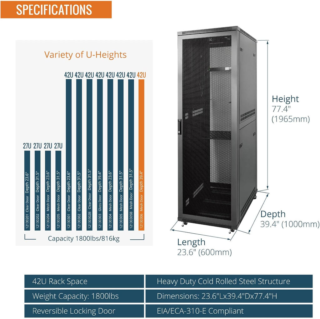Tecmojo 42U Server Rack Network Cabinet 39.4' D x 23.6' W, Locking Data Cabinet Enclosure for 19' Server, Networking, AV & IT Equipment, Mesh Door, Black